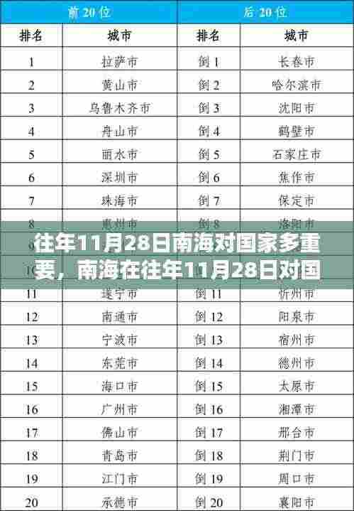 新闻动态 第386页