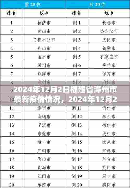 厂房环境 第352页