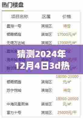 探秘未来,太湖字谜的心灵之旅与浪漫邂逅(猜测2024年12月4日热门太湖字谜)