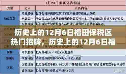 历史上的12月6日福田保税区热门招聘深度解析与探讨