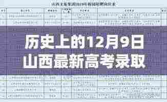 山西高考录取新纪元，科技之光照亮革命性突破日，12月9日瞩目时刻