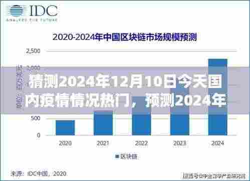 2024年12月10日国内新冠疫情走向预测与未来趋势分析，热门关注与疫情情况展望
