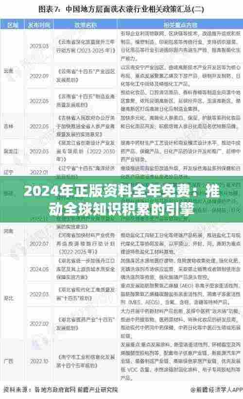 2024年正版资料全年免费:推动全球知识积累的引擎