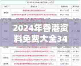 2024年香港资料免费大全349期:探索未来的多元信息库
