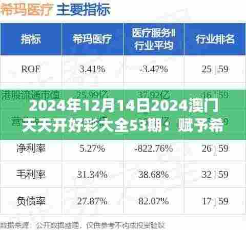 2024年12月14日2024澳门天天开好彩大全53期:赋予希望的数字游戏