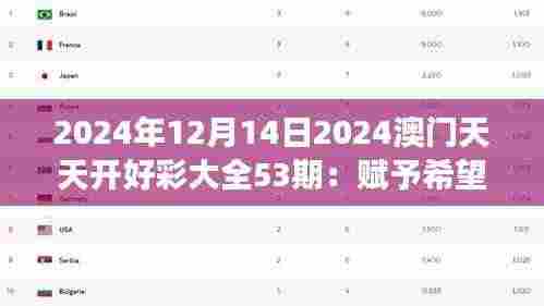 2024年12月14日2024澳门天天开好彩大全53期:赋予希望的数字游戏
