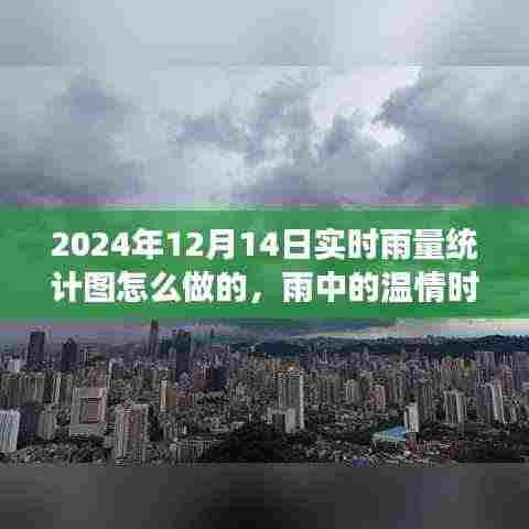 我与实时雨量统计图的奇妙故事，温情时光与雨中的探索
