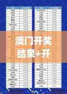 澳门开奖结果+开奖记录表生肖350期,成果反馈落实_Prime3.359