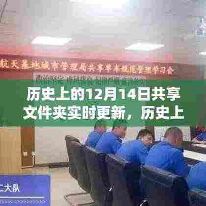 历史上的十二月十四日,共享文件夹实时更新及其影响