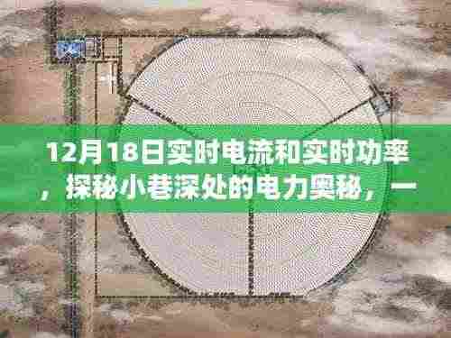 探秘小巷深处的电力奥秘，特色小店的实时电流与功率之旅。