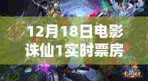 电影诛仙1实时票房全攻略，轻松掌握最新资讯，查询攻略尽在指尖