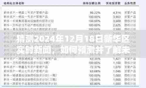 2024年12月18日新华区实时新闻预测与了解，步骤指南