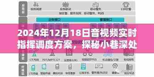 探秘宝藏小巷,揭秘音视频实时指挥调度方案,开启智能指挥新纪元(附日期)