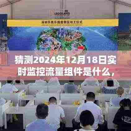 2024年实时监控流量组件预测与评测,XYZ监控组件展望
