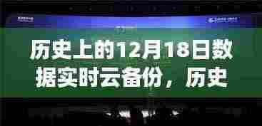 历史上的数据云舞与内心宁静之旅,云端备份之旅的尘嚣之外体验,希望符合您的要求。