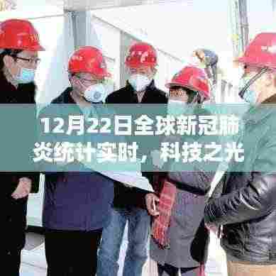 全球新冠肺炎实时统计追踪器上线,科技助力战疫时刻,照亮全球抗疫之路(12月22日更新)