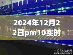 探秘小巷深处的环保新星,2024年PM10实时在线监测供应商揭秘