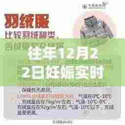 冬日孕育之旅,见证妊娠实时通过率的美好奇迹