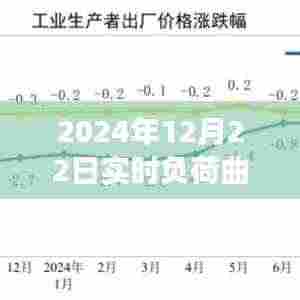 死得其所 第5页