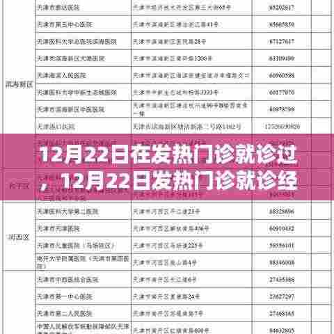 12月22日发热门诊就诊经历详解,要点解析与科普知识分享