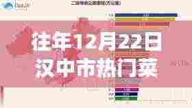 汉中市冬至美食盛宴,历年最火热门菜独家推荐大盘点