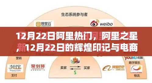 电商巨头阿里之星,12月22日的辉煌印记与电商时代里程碑
