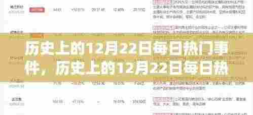 历史上的12月22日,全面评测与介绍每日热门事件