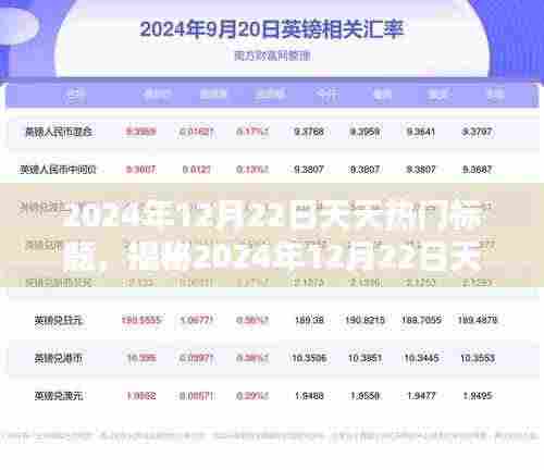 揭秘2024年12月22日天天热门背后的秘密,小红书潮流新风尚探索