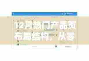 从零到进阶,12月热门产品页布局结构制作详解与指南