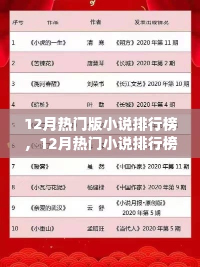 12月热门小说排行榜全攻略,一步步成为阅读达人