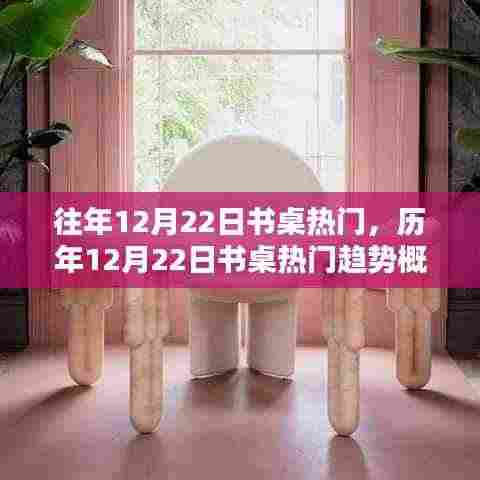 历年12月22日书桌热门趋势回顾与概览