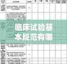 临床试验基本规范有哪些:临床试验的基本类型