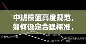 中班投篮高度规范,如何设定合理标准,提升孩子篮球技能?