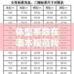 体型系数在哪本规范找:体型系数大些好还是小好