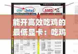 能开高效吃鸡的最低显卡:吃鸡最低什么显卡