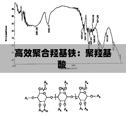 高效聚合羟基铁:聚羟基酸