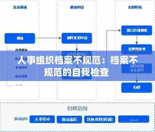 人事组织档案不规范：档案不规范的自我检查 