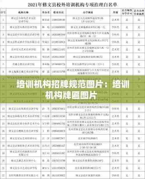 培训机构招牌规范图片:培训机构牌匾图片