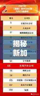 揭秘新加坡全球排名背后的影响力