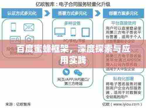百度蜜蜂框架,深度探索与应用实践