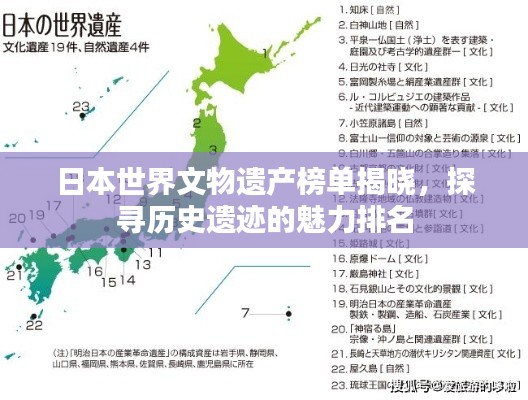 日本世界文物遗产榜单揭晓,探寻历史遗迹的魅力排名