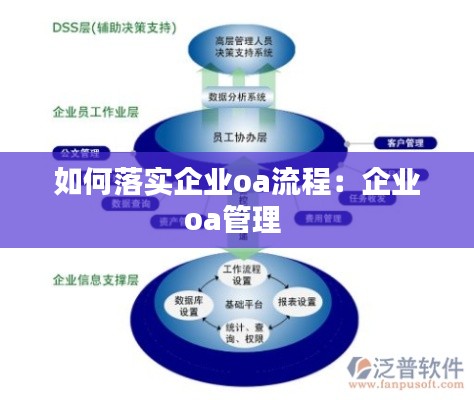 如何落实企业oa流程:企业oa管理