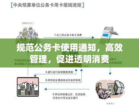 规范公务卡使用通知，高效管理，促进透明消费