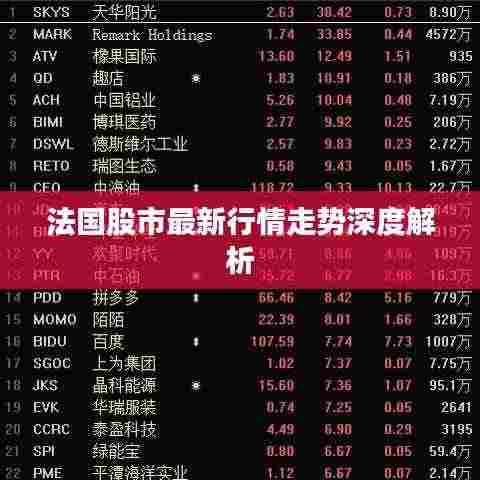 法国股市最新行情走势深度解析