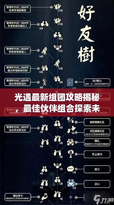 光遇最新组团攻略揭秘，最佳伙伴组合探索未知世界之旅