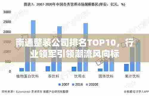 南通整装公司排名TOP10,行业领军引领潮流风向标