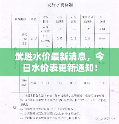武胜水价最新消息,今日水价表更新通知!
