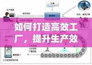 如何打造高效工厂,提升生产效率的关键策略
