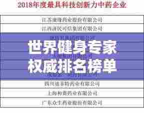 世界健身专家权威排名榜单揭晓!