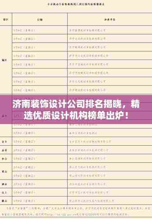 济南装饰设计公司排名揭晓,精选优质设计机构榜单出炉!